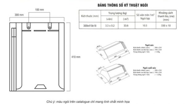 Thông số kỹ thuật ngói phẳng Amado