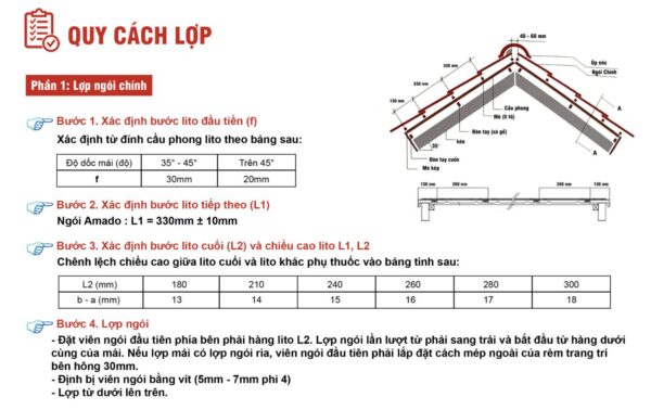 Hướng dẫn thi công ngói phẳng Amado